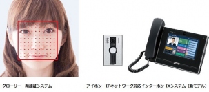 サービスのイメージと機器。 （画像：グローリー発表資料より）