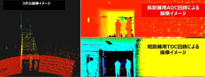 開発した長距離LiDARで取得した画像イメージ（写真：東芝の発表資料より）