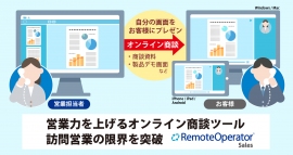 「RemoteOperator Sales」の概念イメージ。(画像: インターコムの発表資料より) 「RemoteOperator Sales」の概念イメージ。(画像: インターコムの発表資料より)