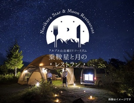 (画像: 信州未来づくりカンパニーの発表資料より)