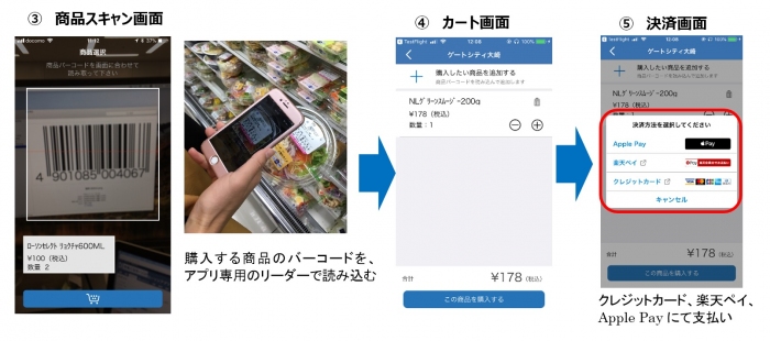 ローソンスマホペイの使用方法