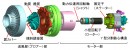 JCモーター分解図（写真：三菱電機の発表資料より）