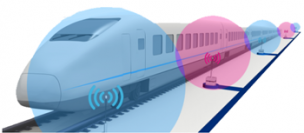 高速鉄道向け通信システムのイメージ図（写真：NICTの発表資料より）