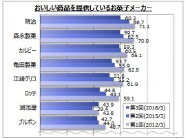 (画像: マイボイスコムの発表資料より) (画像: マイボイスコムの発表資料より)