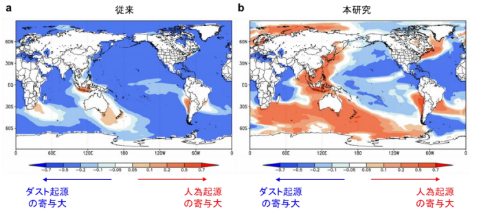 産業革命前から現在に至る溶存鉄の沈着量の増大に対する人為起源鉄と鉱物性ダスト起源の鉄の重要性。（画像:名古屋大学発表資料より）
