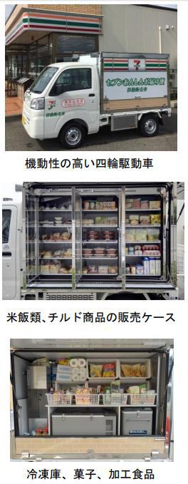 移動販売に使用される四輪駆動車（セブン-イレブン・ジャパン発表資料より）