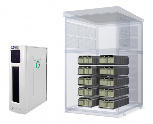 リユース蓄電池。