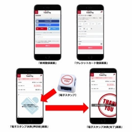 サービスのイメージ。（画像:JTB発表資料より）