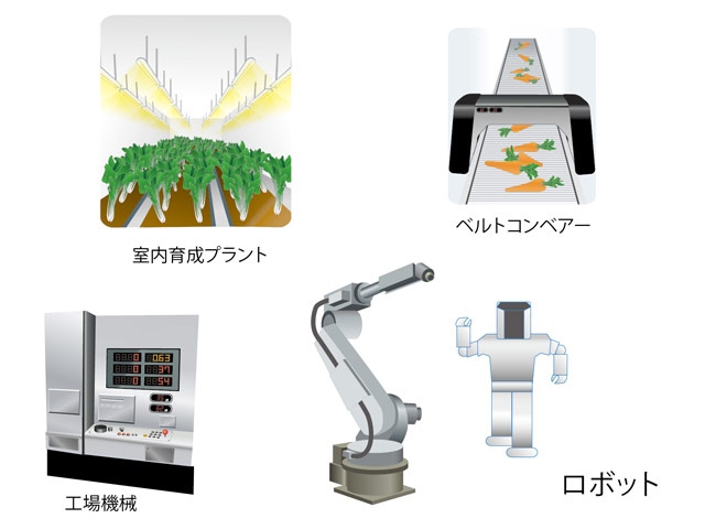 世界のセンサ市場で大きな存在感を持つ日本のモノづくり企業。その強みはセンサだけでなく、それを取り巻く周辺回路にも及ぶ高い技術力にある。