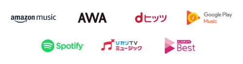 対象となる音楽配信サービス。(画像: NTTコミュニケーションズ)