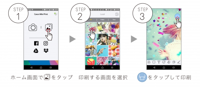 専用アプリの使用イメージ。