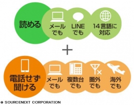 「スマート留守電」の機能。(画像: ソースネクスト)