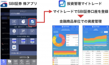 アプリ連携のイメージ。(画像: テコテックの発表資料)