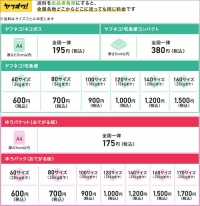 新しい全国一律料金の一覧。（画像:ヤフー発表資料より）