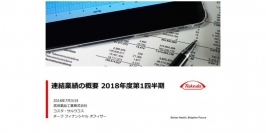 武田薬品、力強いモメンタムが持続　1Qの売上収益は実質ベースで6.4%増加