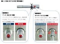 オールアンカーのサンコーテクノ＜３４３５＞（東２）は、施工完了を簡単に目視確認できる懸垂物取付け用あと施工アンカー「イージーアイアンカーＥＺＩ」を開発した。