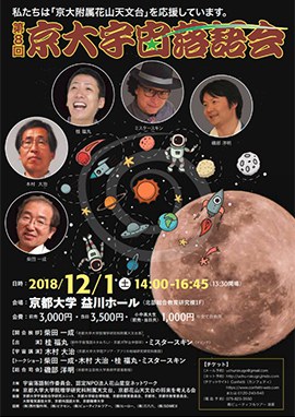 (画像: 京都大学の発表資料より) (画像: 京都大学の発表資料より)