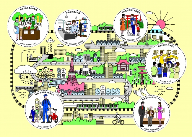 キービジュアル。