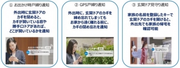 戸締り安心システム「ミモット」の３つの通知機能(画像: YKK APの発表資料より)