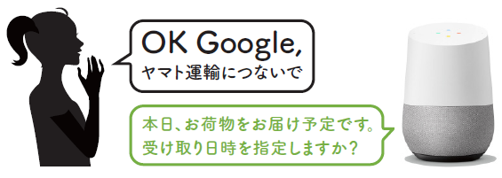 「Google Home」を使用したイメージ。(画像: ヤマト運輸の発表資料より)