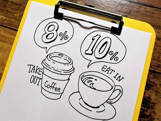 リクルートライフスタイルが来年の消費税増税に関連し、飲食料品の軽減税率と食生活変化の消費者意識調査実施。軽減税率の認知度は69%。税率差を考慮は67%で、自炊、持ち帰りを増加させる傾向。