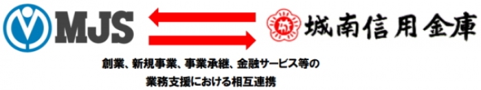 ミロク情報サービス（ＭＪＳ）＜９９２８＞（東１）と城南信用金庫（本社：東京都品川区）は、地域の中小企業支援に対する「業務連携に関する覚書」を締結した。