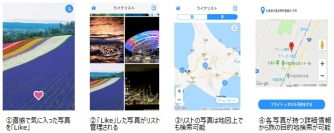 「DOCOICO」の画面イメージ。(画像: ANAセールスの発表資料より)