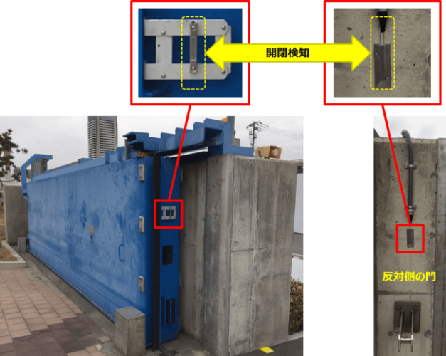 陸閘への開閉検知デバイスおよび設置イメージ。（画像: NTT西日本の発表資料より）