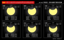 日本国内のおもな地点における日食の予報（C）国立天文台