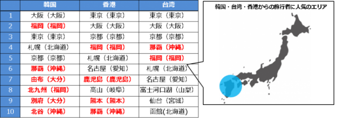 韓国・香港・台湾からの旅行者に人気のエリア（画像: ブッキング・ドットコム・ジャパンの発表資料より）