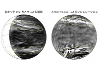 （左）あかつきIR2カメラで観測された金星下層雲。明るい部分が雲の薄い領域を表す。黄色破線で囲った部分に惑星規模筋状構造が見られる。（右）AFES-Venusのシミュレーションで再現された惑星規模筋状構造。明るい部分が強い下降流を表す。(画像: 神戸大学の発表資料より)