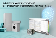 モータ搭載家電向け故障検知用e-AIソリューション（写真：ルネサスの発表資料より）