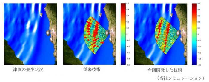 レーダーによる津波多波面検出例（写真：三菱電機の発表資料より）