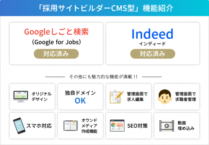 「採用サイトビルダーCMS型」の機能紹介。(画像: カスタマの発表資料より)