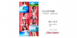 資生堂、過去最高の売上高・営業利益・純利益　2019年は過去最高の配当へ