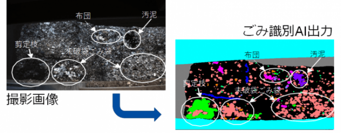 ごみピットの様子とごみ識別AIの出力イメージ(画像：Ridge-i発表資料より)