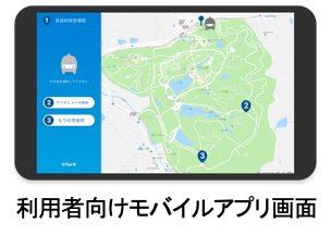 利用者向けモバイルアプリ画面