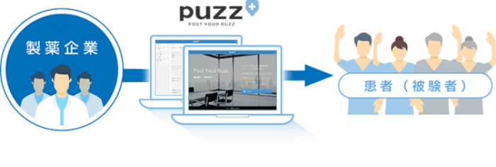 （画像: Buzzreachの発表資料より）