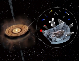大質量星誕生領域の星間ダスト上で生成された分子が、ガスとして放出されて化学反応を起こしている想像図。(画像: 国立天文台の発表資料より) 大質量星誕生領域の星間ダスト上で生成された分子が、ガスとして放出されて化学反応を起こしている想像図。(画像: 国立天文台の発表資料より)