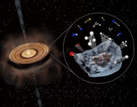 大質量星誕生領域の星間ダスト上で生成された分子が、ガスとして放出されて化学反応を起こしている想像図。（画像: 国立天文台の発表資料より）