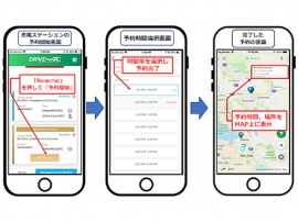 カリフォルニア州で日本の充電規格「CHAdeMO」式超高速充電器導入に伴い、EVドライバー向けスマホアプリ「DRIVE the ARC」に、新たに充電ステーションでの充電予約機能を追加した