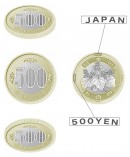 五百円貨幣のイメージ。（画像:財務省発表資料より）