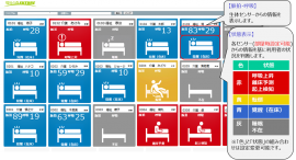 「福祉の森 見守りシステム」の画面イメージ(画像: 日立システムズ発表資料より) 「福祉の森 見守りシステム」の画面イメージ(画像: 日立システムズ発表資料より)