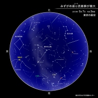 5月7日午前3時頃の東京の星空 (c) 国立天文台