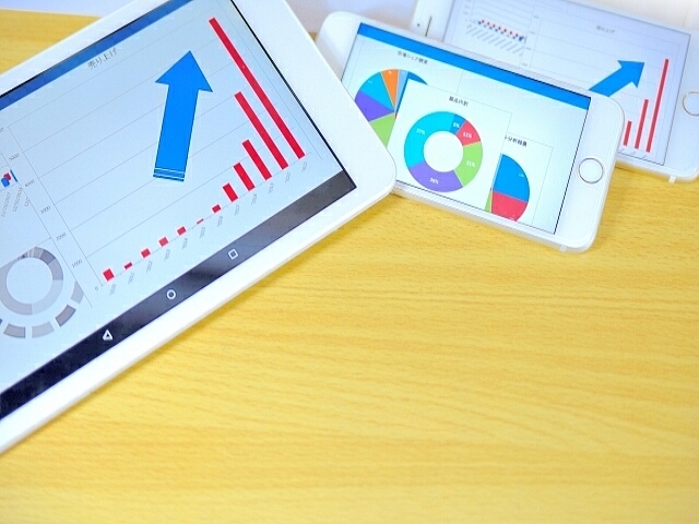サイカが「広告の効果測定方法に関する調査」の結果を公表。外的要因も含む統合分析の実践割合は前年比11%の増加。統計モデル・AI・機械学習などの利用は2倍以上の増加。課題は外部データ等の収集。
