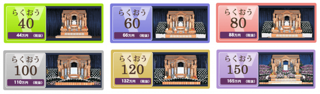 家族葬プラン（画像: 洛王セレモニー発表資料より）