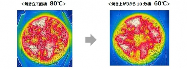 ピザのサーモグラフィ画像。（画像:ドミノ・ピザ ジャパン発表資料より）