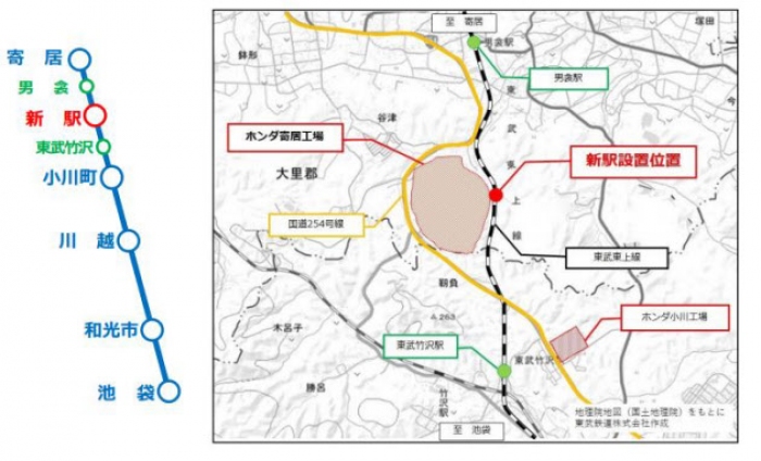 新駅の位置。（画像:東武鉄道発表資料より）