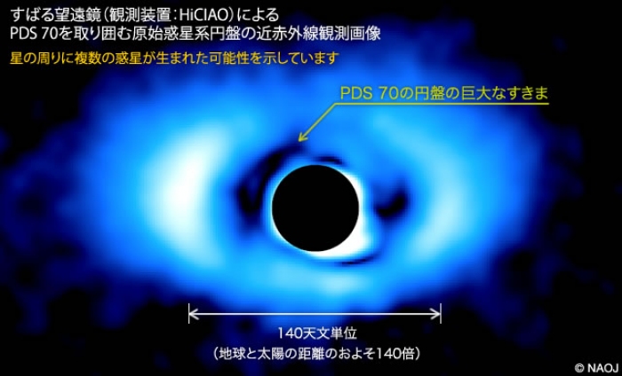 すばる望遠鏡が撮影した、PDS 70を取り囲む原始惑星系円盤の近赤外線観測画像。(c) 国立天文台