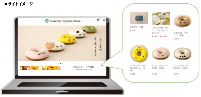 日本エンタープライズ<4829>(東1)の子会社、ダイブ (本社:東京都千代田区)は、フロレスタ(本社:大阪府大阪市)が運営するドーナツ専門店「フロレスタ」のECサイ ト「floresta Organic Store」のリニューアルを受託し、6月よりオープンした。 日本エンタープライズ<4829>(東1)の子会社、ダイブ (本社:東京都千代田区)は、フロレスタ(本社:大阪府大阪市)が運営するドーナツ専門店「フロレスタ」のECサイ ト「floresta Organic Store」のリニューアルを受託し、6月よりオープンした。